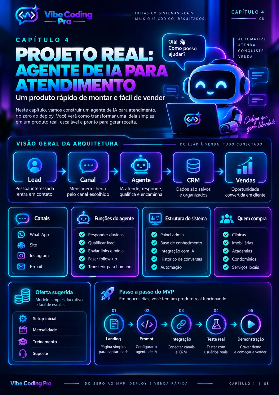 Projeto de agente de IA apresentado no Vibe Coding Pro